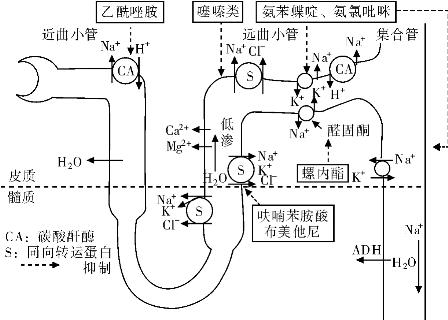 pagenumber_ebook=162,pagenumber_book=162