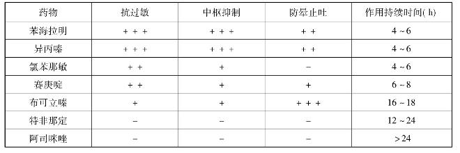 pagenumber_ebook=179,pagenumber_book=179