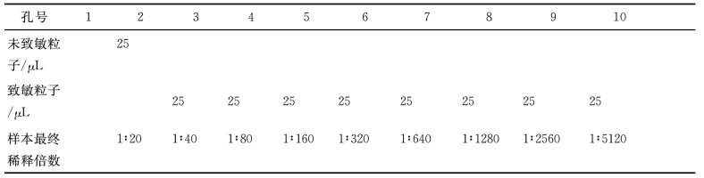 pagenumber_ebook=103,pagenumber_book=96