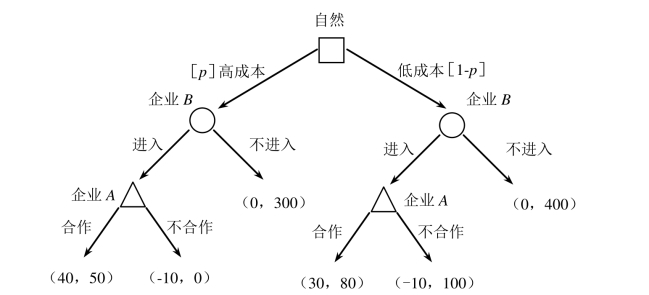 pagenumber_ebook=213,pagenumber_book=207