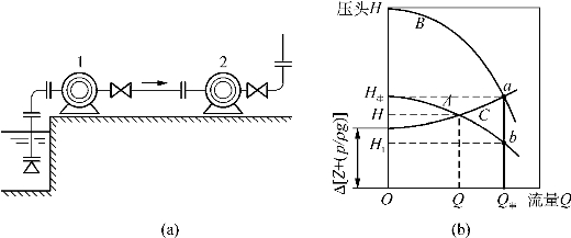 pagenumber_ebook=149,pagenumber_book=149