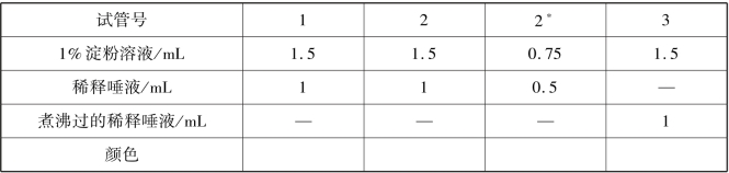 pagenumber_ebook=128,pagenumber_book=122