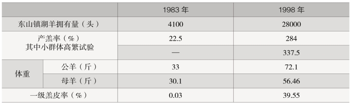 pagenumber_ebook=403,pagenumber_book=345