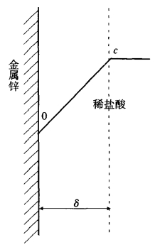 pagenumber_ebook=266,pagenumber_book=256
