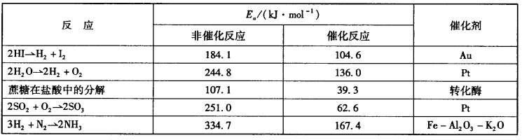 pagenumber_ebook=272,pagenumber_book=262
