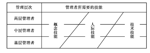 pagenumber_ebook=19,pagenumber_book=19
