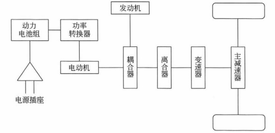 pagenumber_ebook=156,pagenumber_book=147