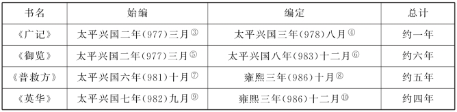 pagenumber_ebook=50,pagenumber_book=43