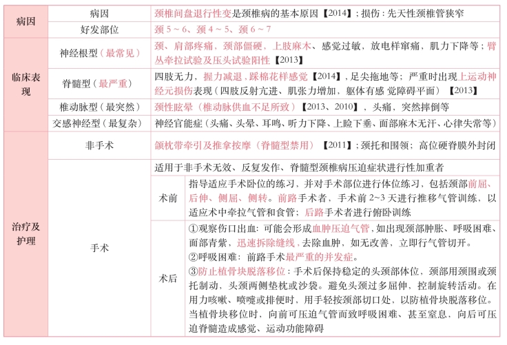 pagenumber_ebook=254,pagenumber_book=235