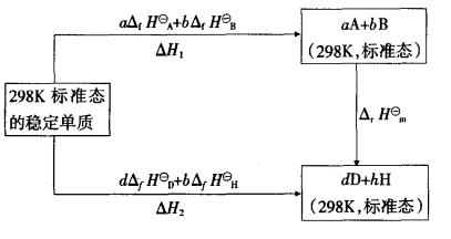 pagenumber_ebook=80,pagenumber_book=70