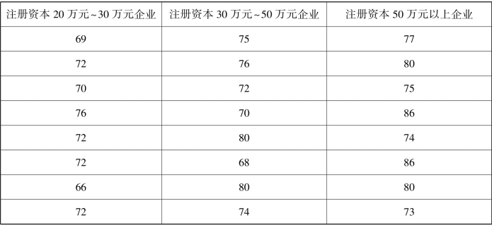 pagenumber_ebook=177,pagenumber_book=170
