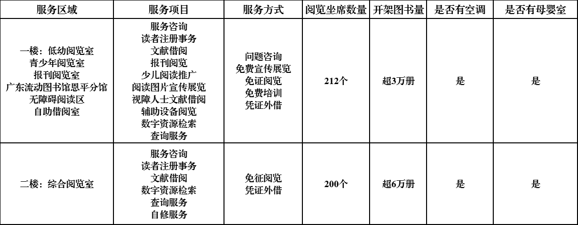 资源分布.png
