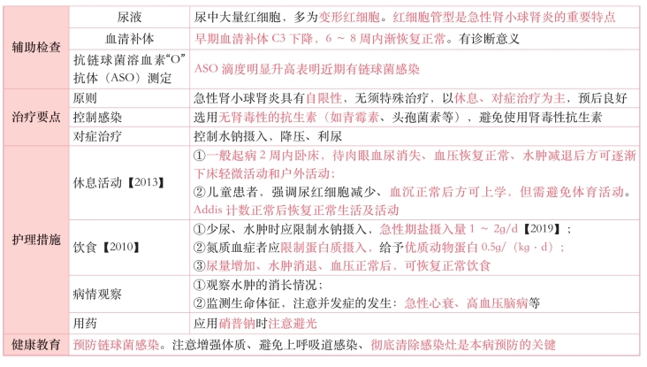 pagenumber_ebook=341,pagenumber_book=322