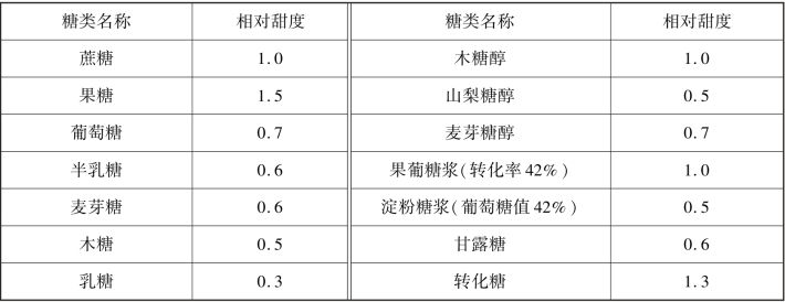 pagenumber_ebook=16,pagenumber_book=10