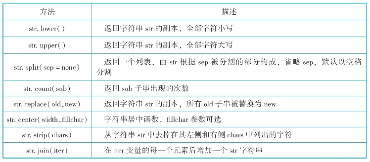 pagenumber_ebook=63,pagenumber_book=48
