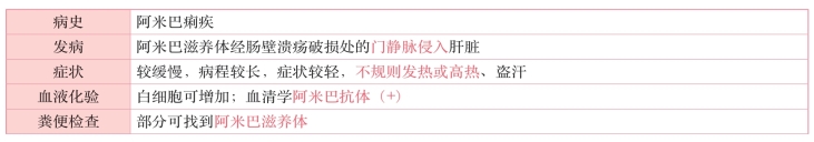 pagenumber_ebook=227,pagenumber_book=208