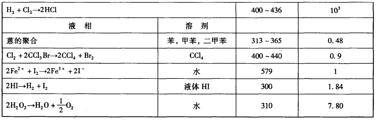 pagenumber_ebook=278,pagenumber_book=268