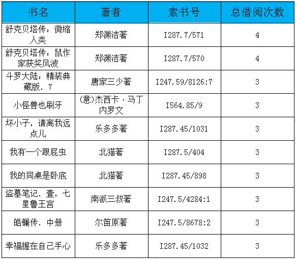 QQ截图20200805104009.jpg?v=1752989683607