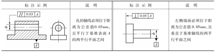 pagenumber_ebook=161,pagenumber_book=152