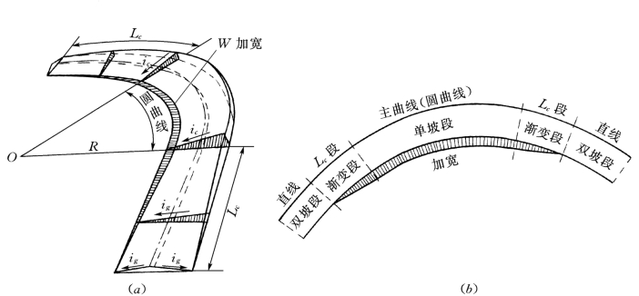 pagenumber_ebook=112,pagenumber_book=100