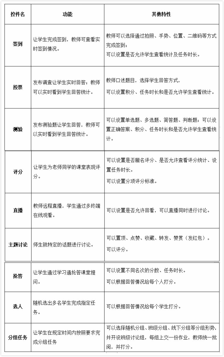 学习通控件汇总.jpg