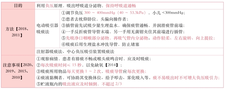 pagenumber_ebook=87,pagenumber_book=68