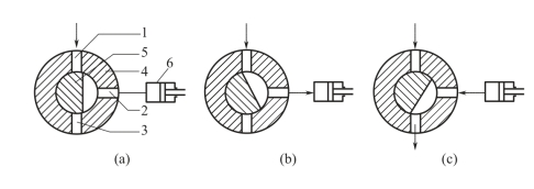 pagenumber_ebook=227,pagenumber_book=217