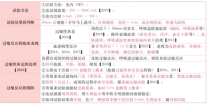 pagenumber_ebook=75,pagenumber_book=56