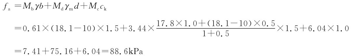 fa=Mbγb+Mdγmd+Mcck=0.61×（18.1-10）×1.5+3.44×17.8×1.0+（18.1-10）×0.5×1.5+6.04×1.0 1+0.5=7.41+75.16+6.04=88.6k Pa