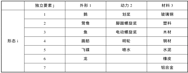pagenumber_ebook=164,pagenumber_book=155