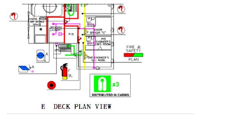 下图是船舶防火控制图的局部.从图上可以看出本层有哪些消防设备?
