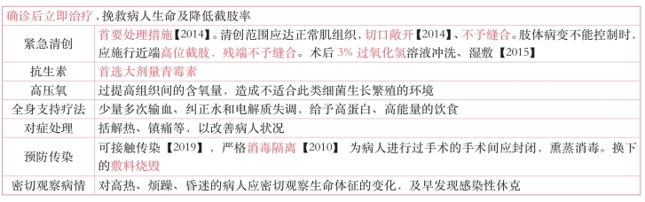 pagenumber_ebook=178,pagenumber_book=159