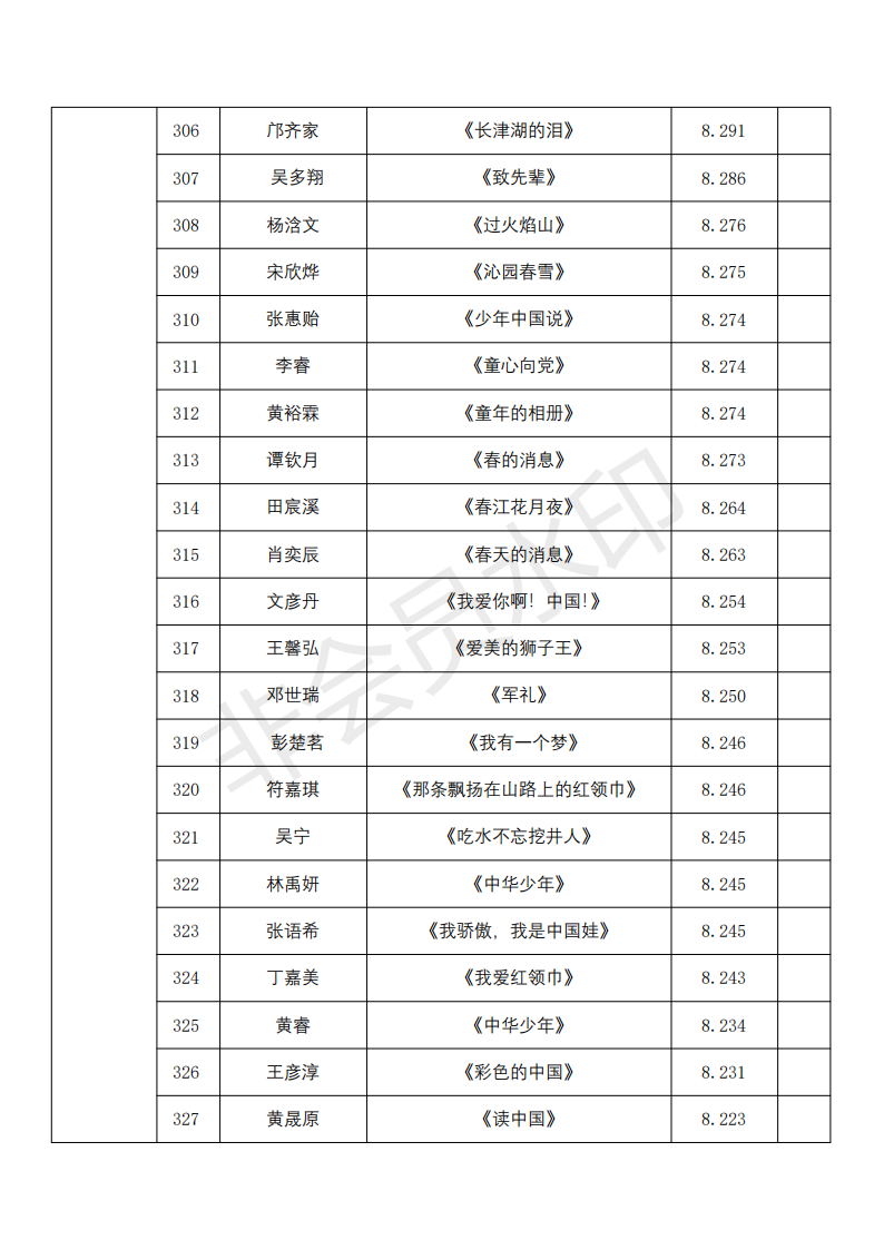 儿童组成绩(2)_14