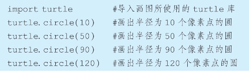 pagenumber_ebook=22,pagenumber_book=7