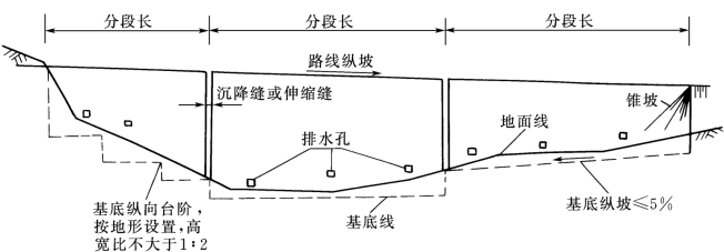 pagenumber_ebook=250,pagenumber_book=238