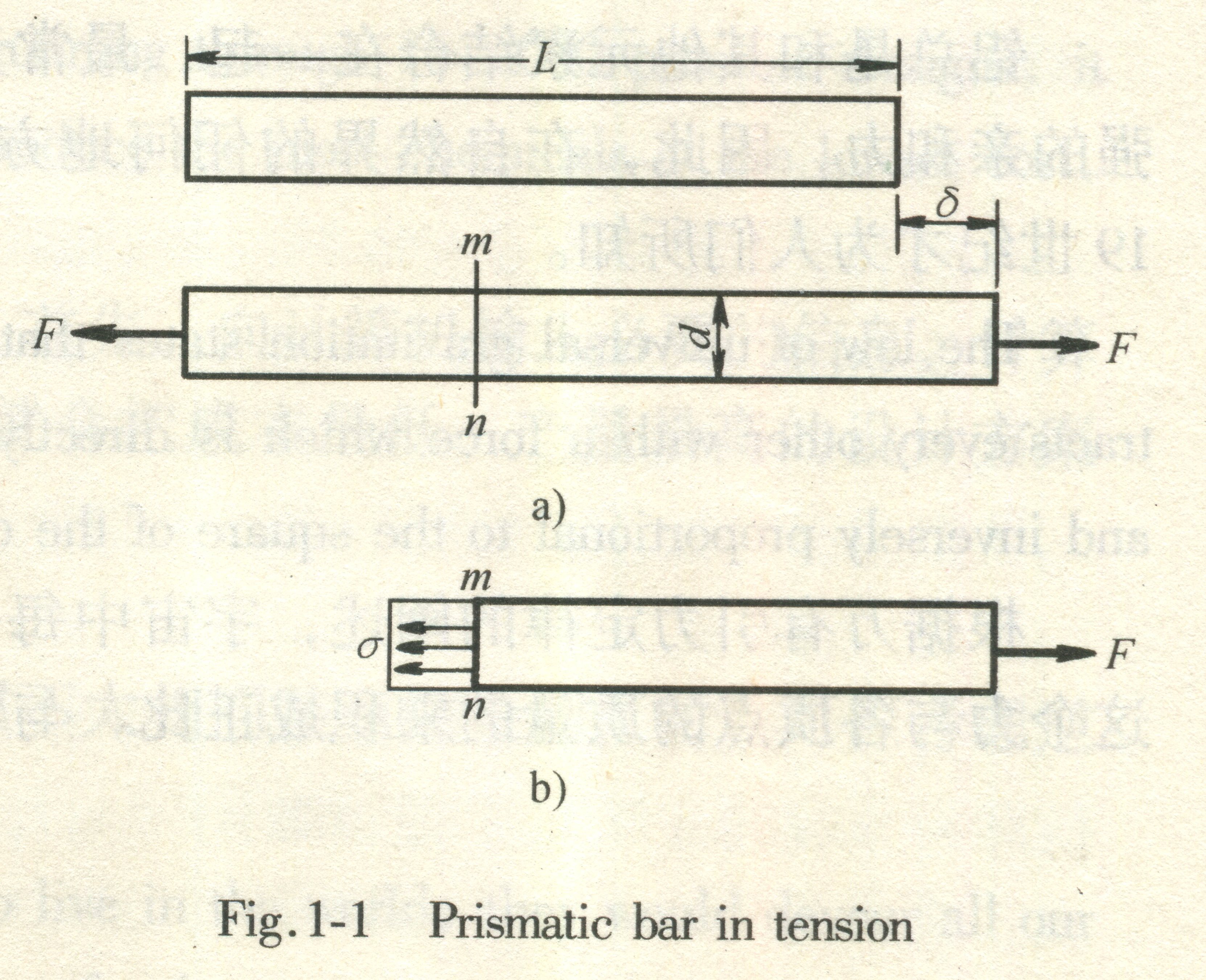 Fig.1.1.jpg