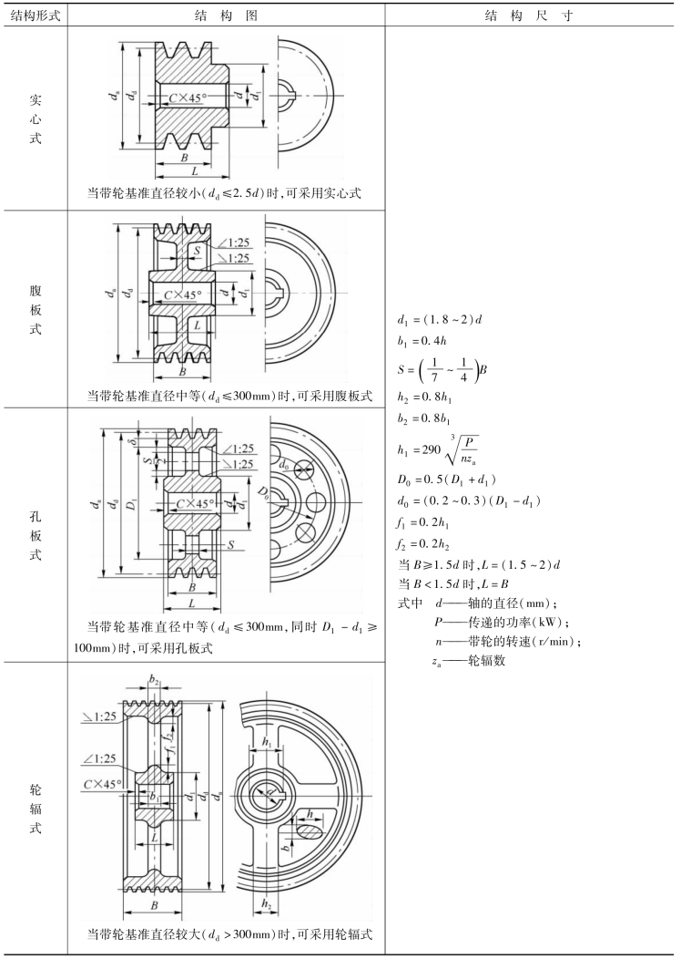 pagenumber_ebook=81,pagenumber_book=72