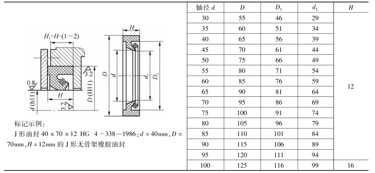 pagenumber_ebook=142,pagenumber_book=133
