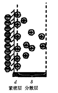 pagenumber_ebook=201,pagenumber_book=191