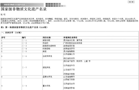 pagenumber_ebook=62,pagenumber_book=52