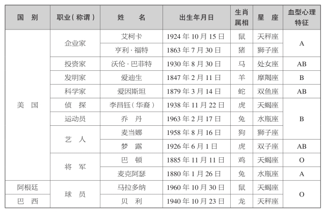 pagenumber_ebook=341,pagenumber_book=321