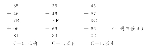 pagenumber_ebook=24,pagenumber_book=16