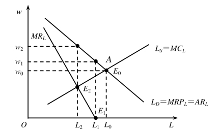 pagenumber_ebook=238,pagenumber_book=232