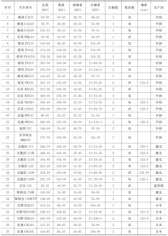 pagenumber_ebook=356,pagenumber_book=344