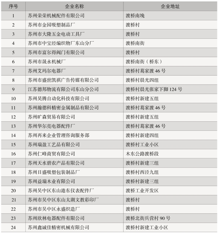 pagenumber_ebook=222,pagenumber_book=164
