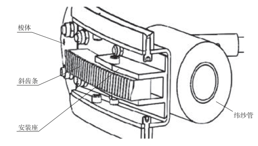 pagenumber_ebook=184,pagenumber_book=174