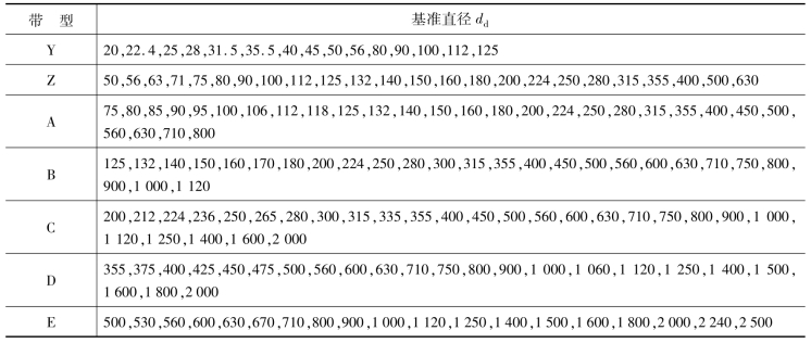 pagenumber_ebook=77,pagenumber_book=68