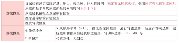 pagenumber_ebook=237,pagenumber_book=218