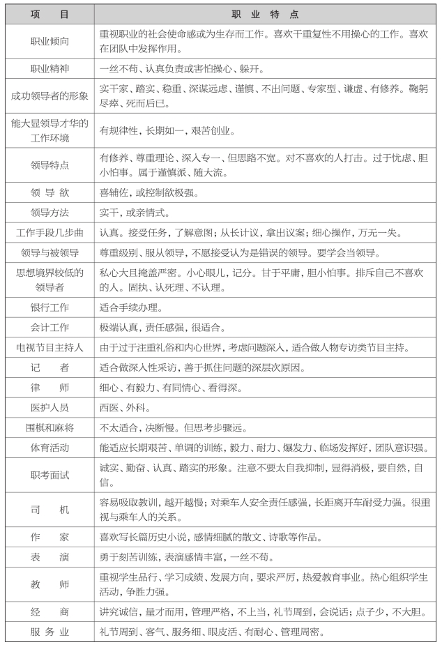 pagenumber_ebook=257,pagenumber_book=237