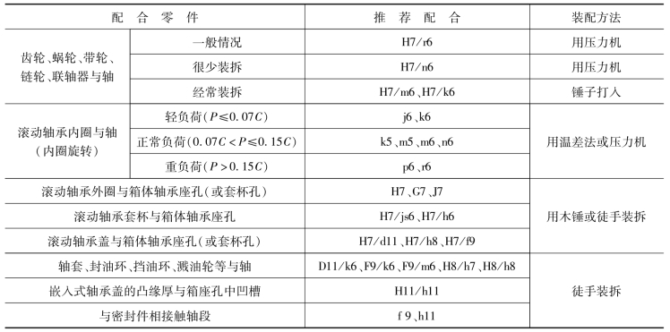 pagenumber_ebook=255,pagenumber_book=246